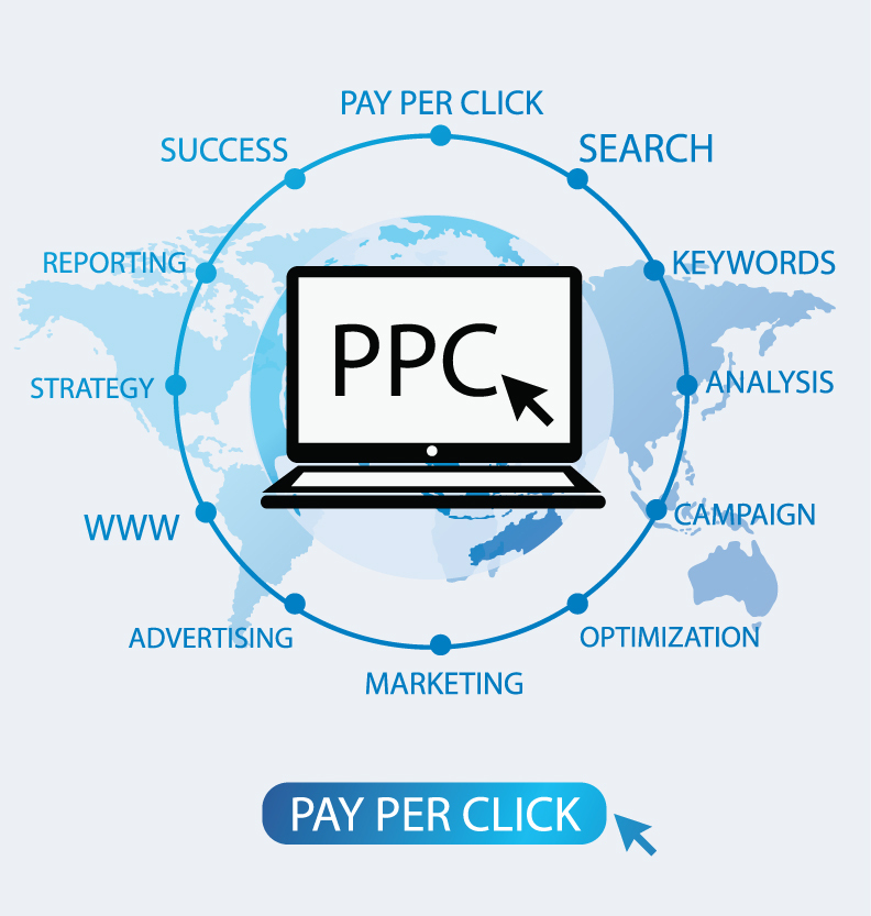 How small businesses can get desired results with PPC