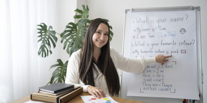 Learn English Language